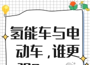 5月22日曙光股份涨停：新能源汽车，新能源车零部件，氢能源/燃料电池概念热股