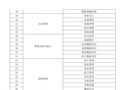 国内首个全绿电供应虚拟电厂正式投运 虚拟电厂行业市场现状分析_人保服务 ,人保财险政银保 