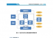 2026年中国低空物流行业竞争格局分析与发展趋势预测_保险有温度,人保服务