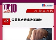 扶优限劣、分层管理 上交所发布债券质押式协议回购通知