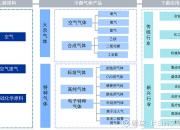 紫光国微拟19亿元购买瑞能半导100%股权，完善功率半导体产业链布局
