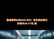 灿勤科技(688182.SH)：本次拟参与询价转让2.44%股份