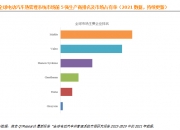 保险有温度,人保车险_2026年全球贵金属行业市场规模、领先企业国内外市场份额及排名分析