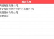 南京医药(600713.SH)：完成发行5亿元中期票据，票面利率1.77%