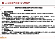 人保车险   品牌优势——快速了解燃油汽车车险,人保伴您前行_中国道路绿化行业市场状况与未来投资前景分析2024