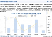 2026中国全脂奶粉行业：当“呕吐毒素”撞上“新国标落地”_人保车险,拥有“如意行”驾乘险，出行更顺畅！