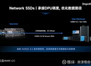 万邦达转型未竟：新材料业务仍处投入期，Q1盈利大增难改现金流为负