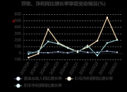 北陆药业：钆布醇化学原料药获CEP证书