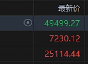 10年期日本国债期货早盘上涨0.29点