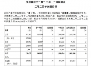 大元泵业：实控人之一徐伟建拟协议转让公司5.04%股份