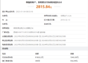 人保车险   品牌优势——快速了解燃油汽车车险,拥有“如意行”驾乘险，出行更顺畅！_2026-2030年汽车智能化产业现状及未来发展趋势预测分析