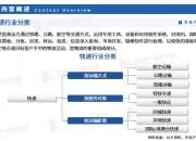 2026-2030年中国海洋工程装备行业市场深度调查分析与投资潜力研究预测_保险有温度,人保财险 