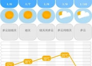 南京公用龙虎榜数据（7月19日）