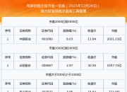 5月29日华锋股份涨停：有色 ・ 铝，百度概念股，超级电容概念热股