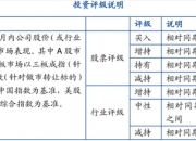 鹏鹞环保：公司SAF业务仍处于培育阶段