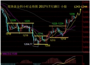 债市波动加剧 机构判断“慢牛”趋势未逆转