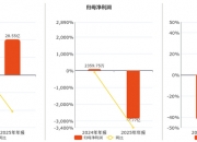 至纯科技跌停，机构净卖出998.38万元，沪股通净买入432.54万元