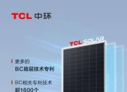 TCL科技：拟收购子公司中环领先部分少数股权