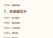 德明利获得发明专利授权：“测试转接模块及测试系统”