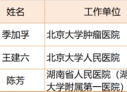 第四届全国创新争先奖揭晓