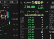 百货零售板块盘初走低 中百集团、国光连锁跌停