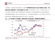 高技术制造业PMI连续16月超50% 专家：新质生产力对宏观经济拉动作用在增强