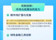 【ESG动态】永顺生物（920729.BJ）获华证指数ESG最新评级B，行业排名第139