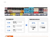 无糖饮料行业现状与发展趋势分析(2026年)_人保伴您前行,拥有“如意行”驾乘险，出行更顺畅！