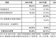 华兰疫苗：截至2026年5月29日，公司股东人数为两万四千余人
