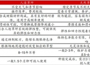 足球概念板块持续下挫，共创草坪触及跌停