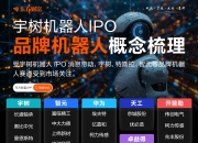 宇树科技通过科创板上市审核