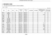 明月镜片2025年净利1.93亿增长9.13% 董事长谢公晚薪酬130.13万