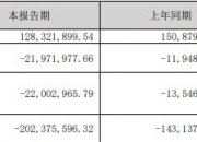 雪峰科技：控股股东筹划涉及公司控制权变更事项