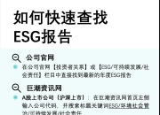【ESG动态】金溢科技（002869.SZ）获华证指数ESG最新评级B，行业排名第333