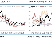 国内期货夜盘开盘 低硫燃料油涨逾2%