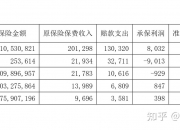 人保车险   品牌优势——快速了解燃油汽车车险,人保服务 _2026全球厨房小家电行业：全屋智能生态下的IoT互联溢价趋势