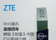 【ESG动态】周大生（002867.SZ）获华证指数ESG最新评级BBB，行业排名第32