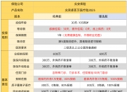 2026年中国智慧康养行业上市公司及代表企业解析（附智能硬件、居家照护、保险+医养等六大赛道解析）
