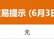 CBOT大豆日内涨幅达3%，现报1067.25美分/蒲式耳