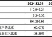 证监会同意嘉立创深交所主板IPO注册