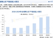 2026-2030年中国海洋智能装备行业市场全景调研预测及投资深度剖析_人保服务,人保护你周全