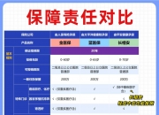 旅游行业市场现状分析及未来趋势预测2026_人保服务,人保财险 