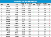 2026年全球重质石油行业总体规模、主要企业国内外市场占有率及排名深度解析_保险有温度,人保服务 