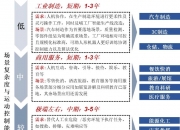 人保伴您前行,人保护你周全_机器人行业现状与发展趋势分析(2026年)