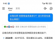 Kimi估值飙升至300亿美元，半年猛增6倍