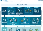 人保车险,人保护你周全_数字孪生行业现状与发展趋势分析(2026年)