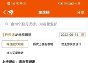 退市沪科龙虎榜：营业部净买入159.11万元