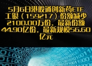 凯盛科技换手率22.50%，沪股通净卖出1.11亿元