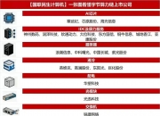 美股AI交易传来三大利好！英特尔盘前一度涨超14%
