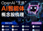 从爱情象征到AI基建，“钻石”行业发生了什么